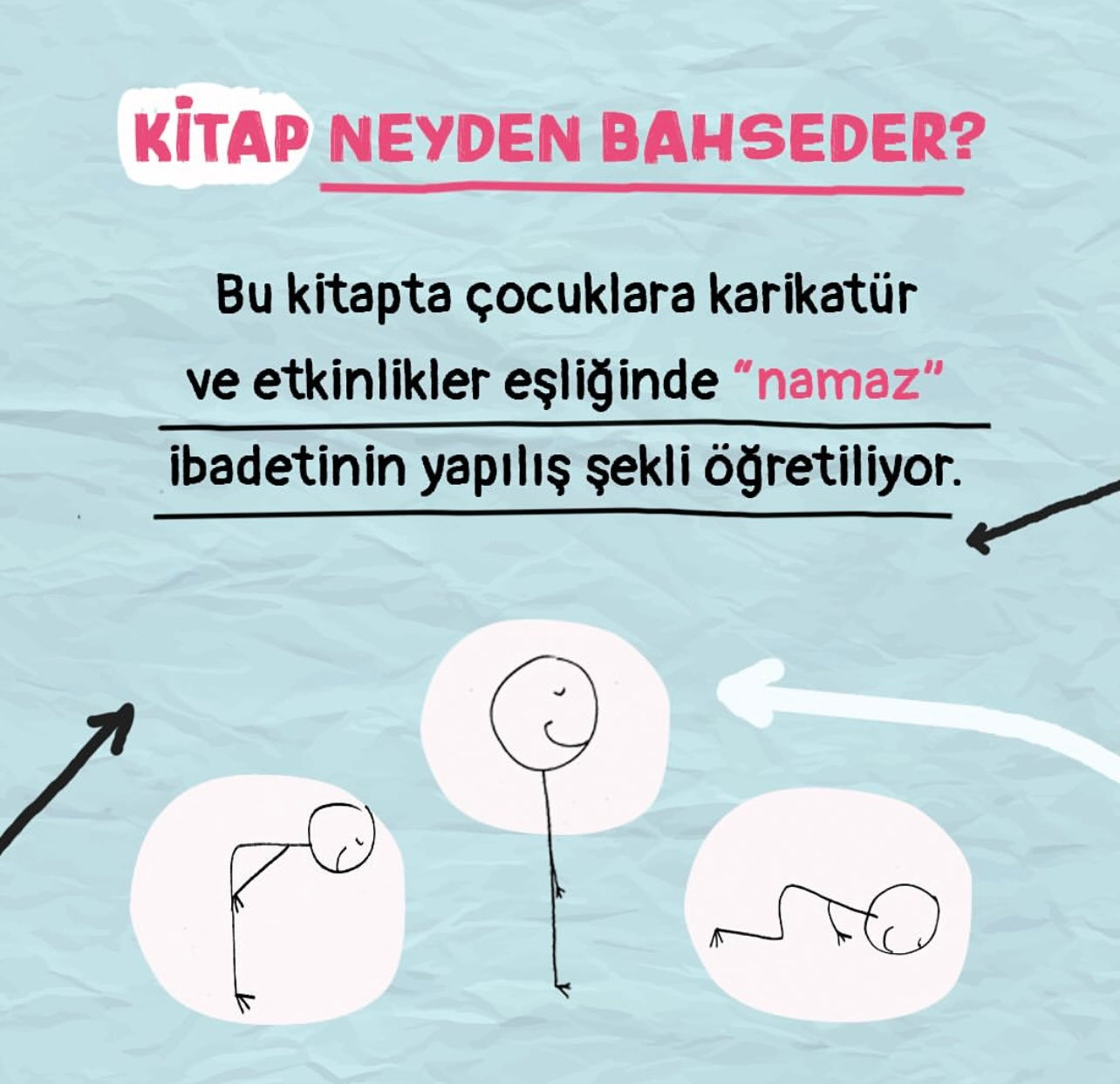 Namaz Kılmayı Kolayca Öğreniyorum